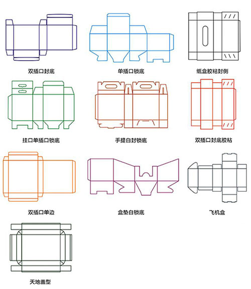 訂做桃子禮盒